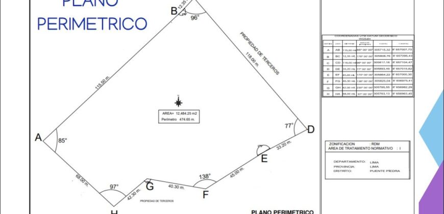 Gran y espectacular terreno en remate. Incl. Anteproyecto para viviendas PUENTE PIEDRA